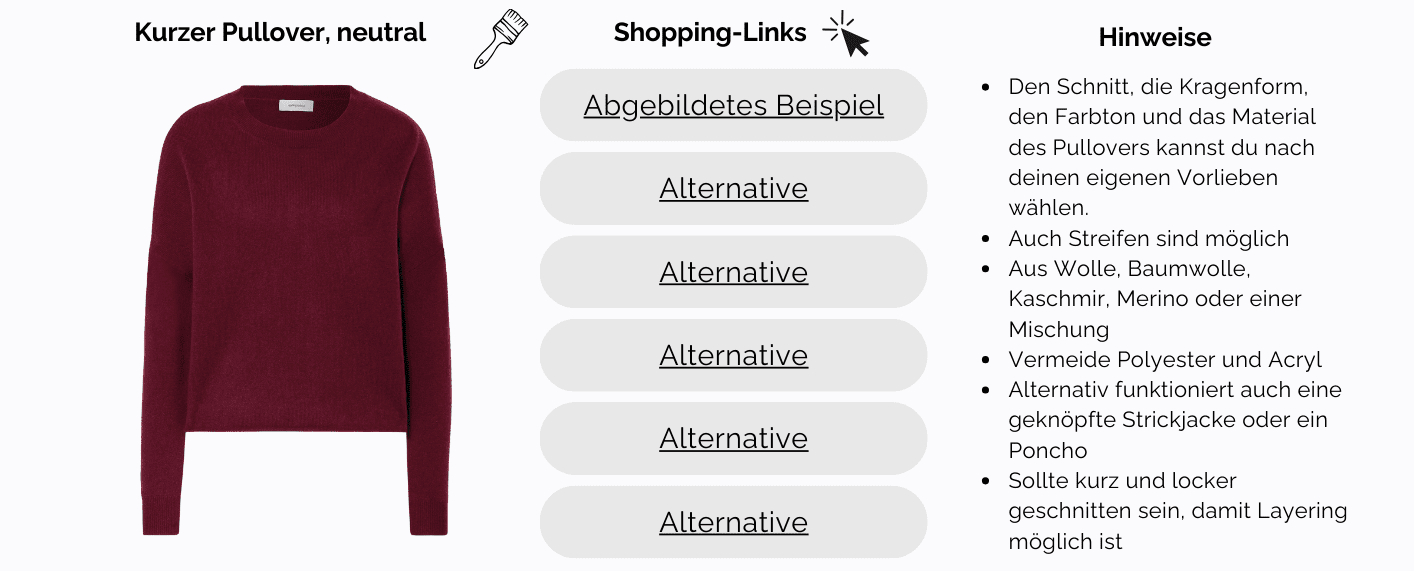 Herbst Capsule Wardrobe