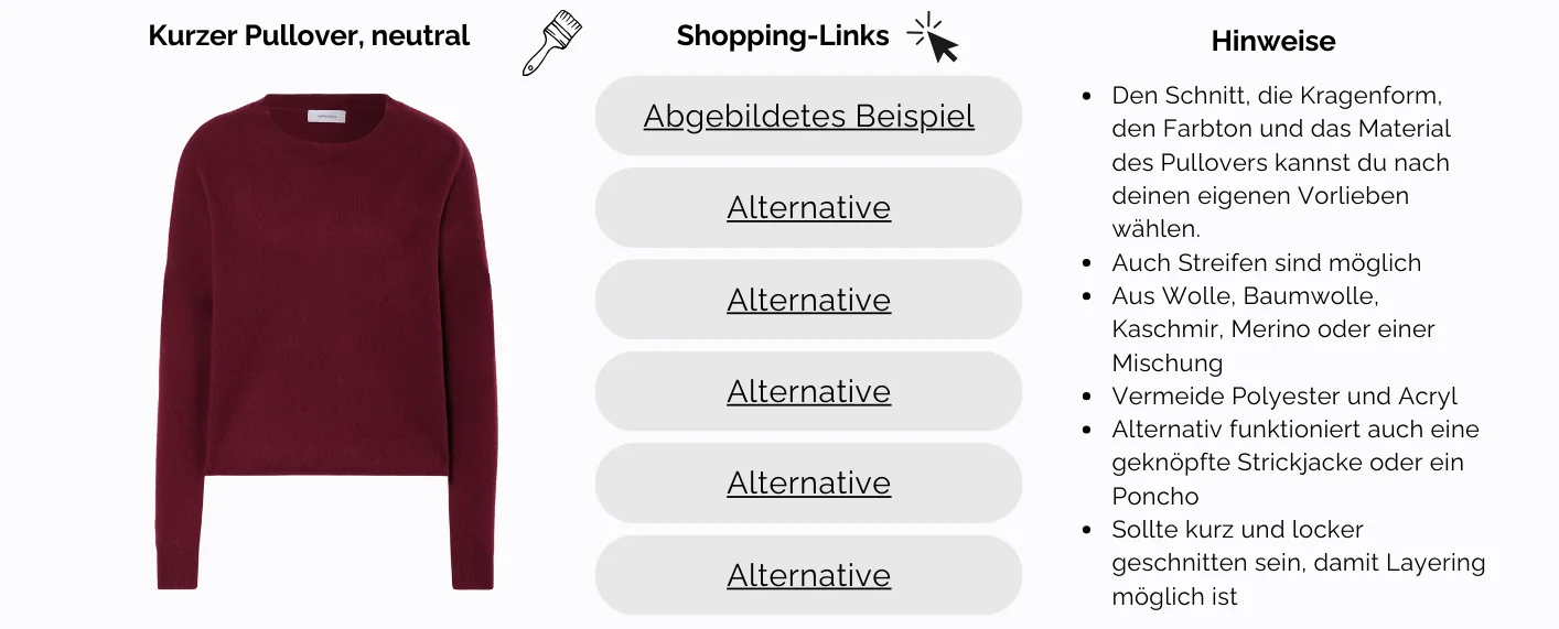 Herbst Capsule Wardrobe