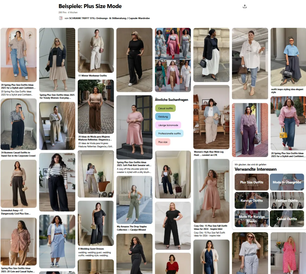 Plus size Mode Inspiration auf Pinterest