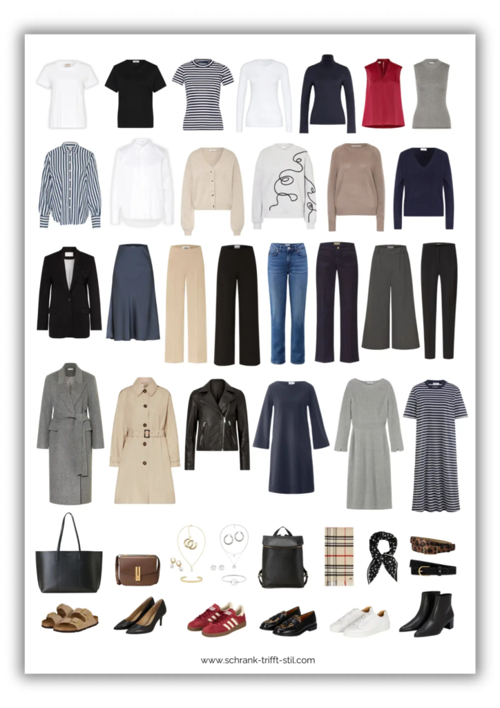 Basis-Capsule Wardrobe-Vorlage 2025_2026 (6) Basis-Capsule Wardrobe-Liste 2025/2026