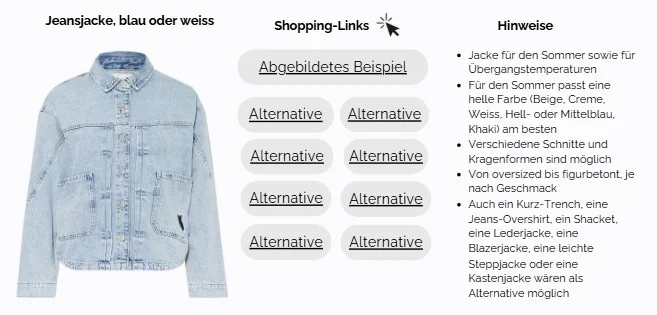 Produktlinks Sommer Capsule Wardrobe